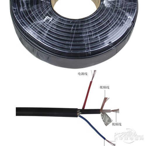 視頻/電源一體線